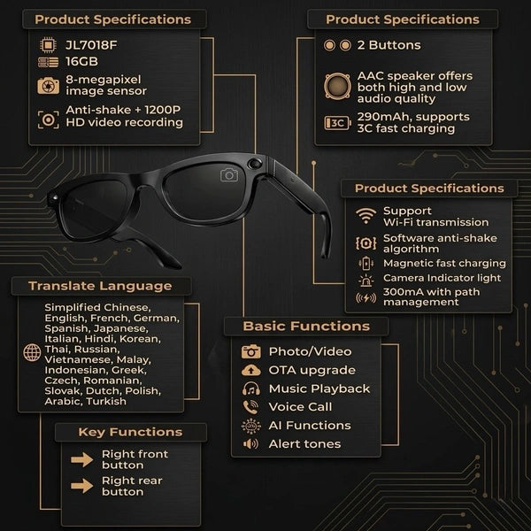 META AI Interpretation Smart Glasses   Language Translation, Photochromic Lenses, AI Chat & Hands-Free Audio